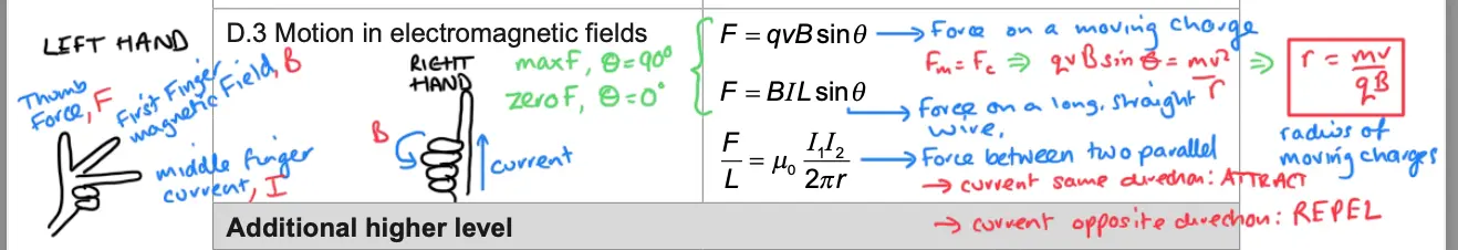 Annotated electric and magnetic fields page, with Fleming's Left Hand Rule, Right Hand Rule, and the formula for the radius of a charged particle's path added.